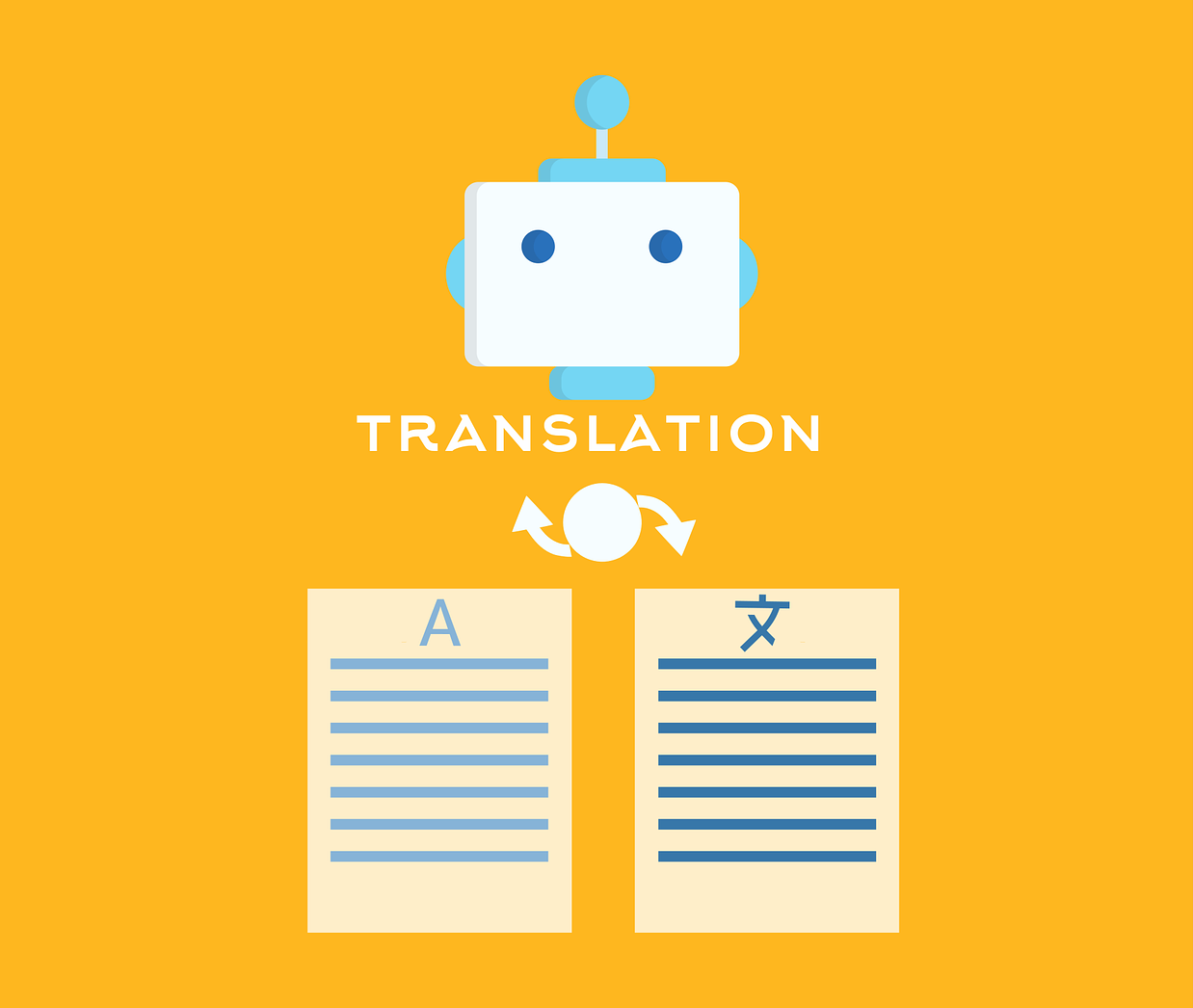 Which Are The Differences Between Translation and Localization?